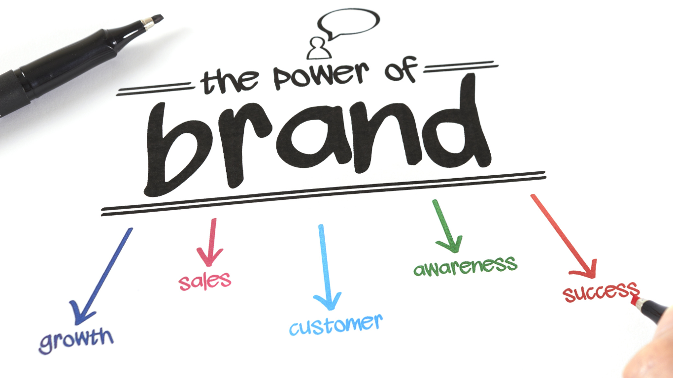  5 Ways To Execute A Brand Strategy For Your Music
