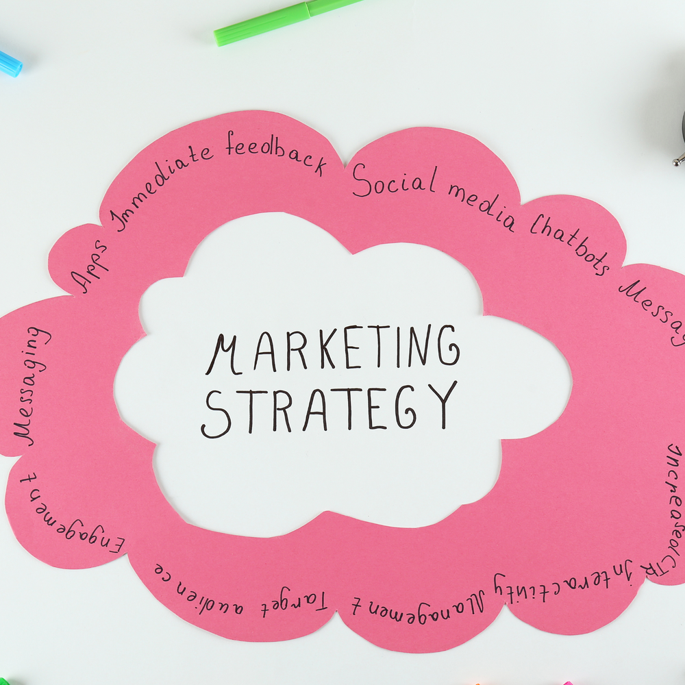 strategies
